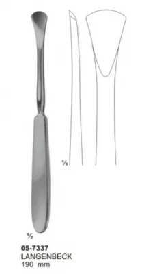 Rib Raspatories